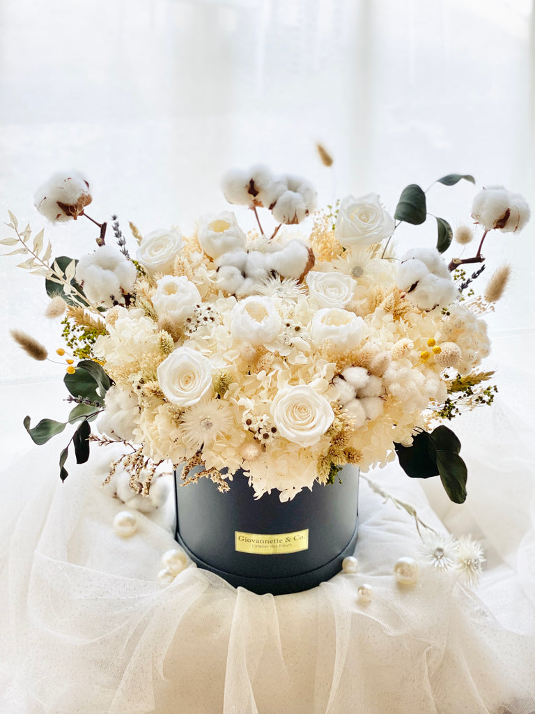 Eternity J’adore White Rose Blooms Box (Preserved Flower)