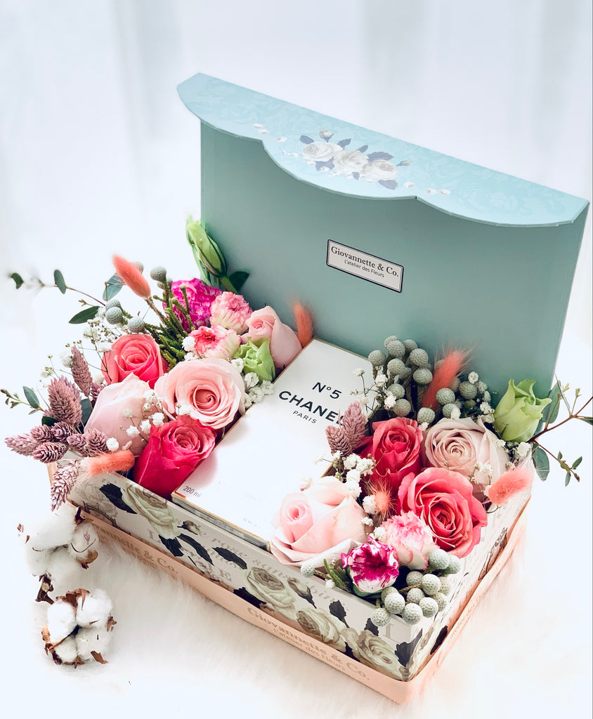Fleurs de Printemps Gift Box